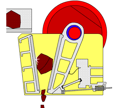 鄂式破碎機(jī)動(dòng)畫(huà).gif